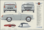 Austin Healey Sprite MkII 1962-64